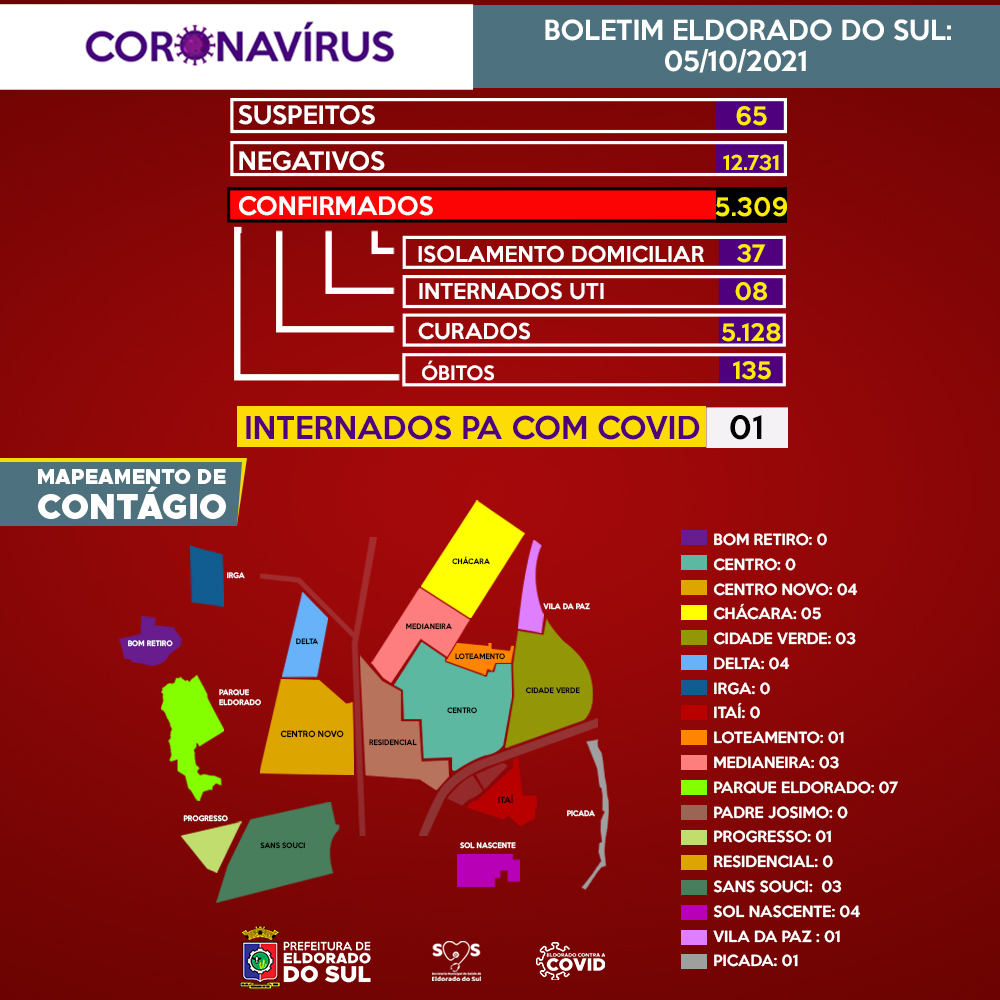 card boletim novo formato