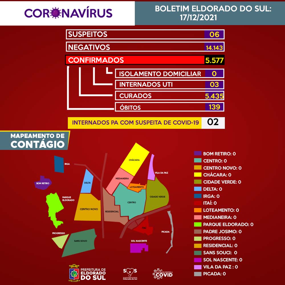 card boletim novo formato 5