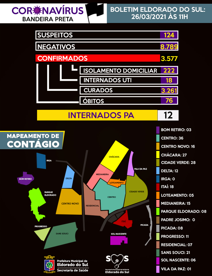 Card Boletim Coronavírus 26.03_