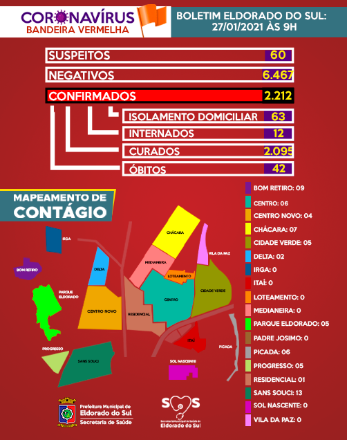 para colocar no site na noticia.2701