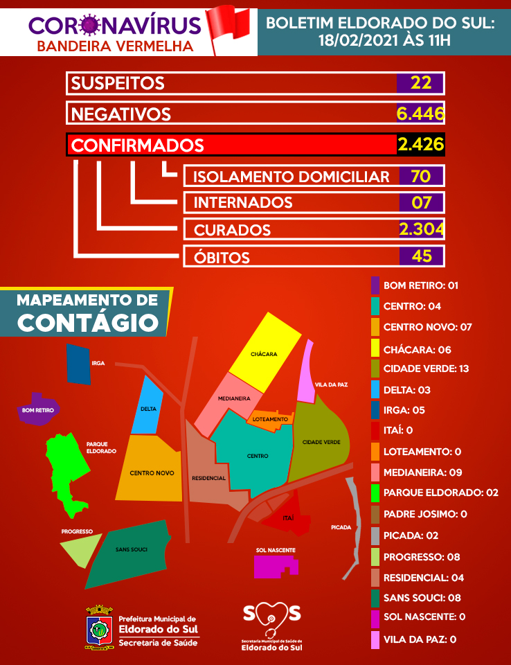 Card Boletim Coronavírus_1812