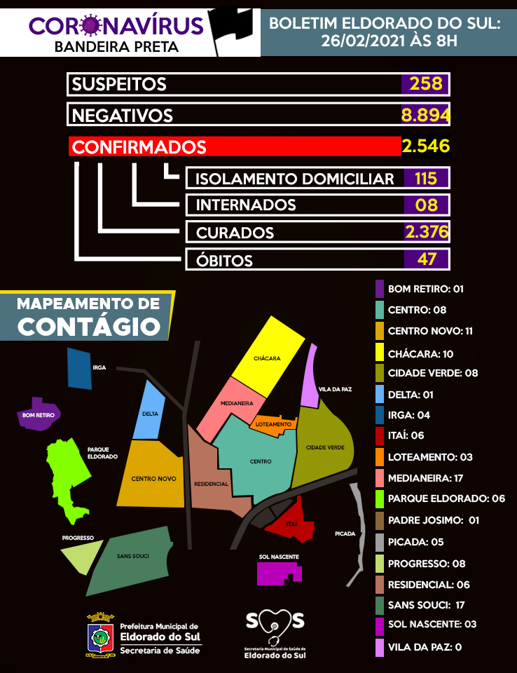 Card Boletim Coronavírus_