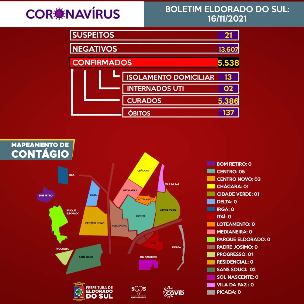 card boletim novo formato 16.11