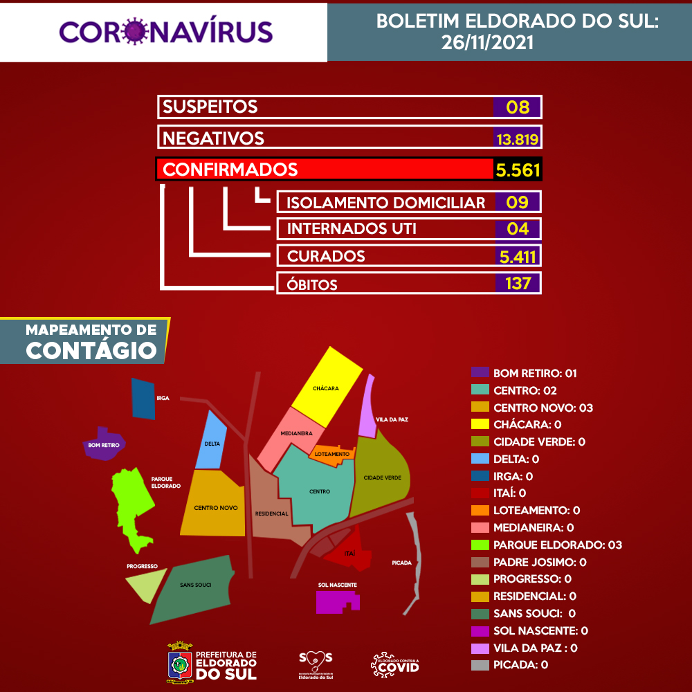 card boletim novo formato 2